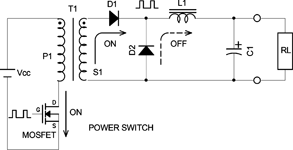 Figure 6. Forward converter